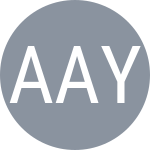 Ahn A / Yamakita M