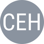 Cayetano E / Honer A