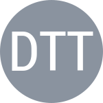 Derepasko T / Tsirikidze V