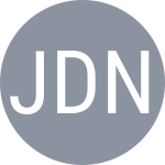 Jakupovic D / Nugroho P M