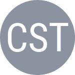 Costache S / Tiron E C
