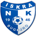 NK Iskra Bugojno U15