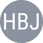 Hannestad B / Jorgensen S G