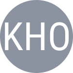 Kinoshita H / Oluwadare H