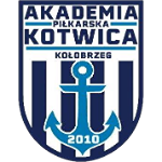 AP Kotwica II Kołobrzeg