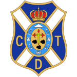 CD Tenerife B