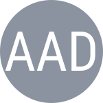 Abbagnato A / Drazic M
