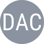 Diaz Adrover C / Rocchetti S