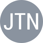 Jialin T / Nita S