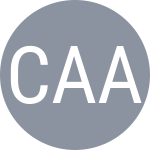 Ceuca A A / Chramcova V
