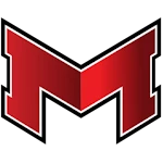 Maryville Saints