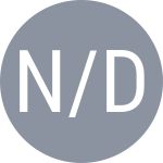 Naresh N / Ding Z