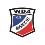 Wda II Świecie