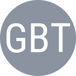 George B T / Xu K Q