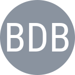 Bessonov D / Brkic J