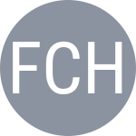 Ferguson C / Hazawa S