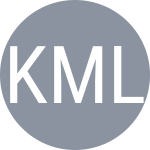 Kawamura M / Lemaitre T