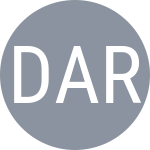 Dudeney A / Raina A