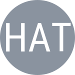 Hrastar A / Tanguilig C
