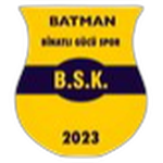 Binatlıgücü