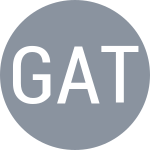 Gupta A / Tabunshchyk A