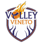 Volley Veneto Bardolino