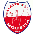 Indeco Molfetta