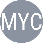 Mo Y C / Yang M