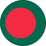 Bangladesh U17