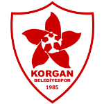 Korgan Belediyespor
