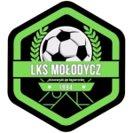 LKS Mołodycz