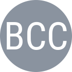 Bouchelaghem C / Covato M