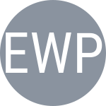 Ewald W / Pawlikowska Z