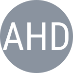 Abe H / Desai Z