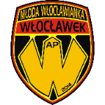 Młoda Włocławianka Włocławek