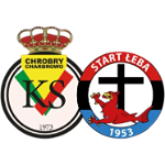 Chrobry / Start Łeba