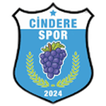 Denizli Cinderespor