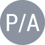 Panza L / Appenzeller V