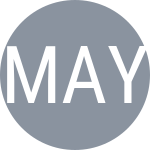 Malik A / Yadav Y