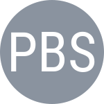 Perez B / Sanchez M