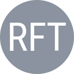 Rocha F / Tsitsipas P