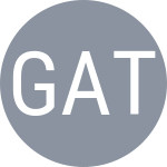 Gupta A / Tkachenko A