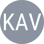 Karatancheva A / Velikova D