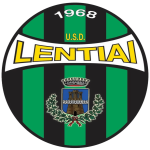U.S.D Lentiai Limana