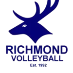 Richmond Docklands