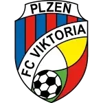 Viktoria Plzeň U17
