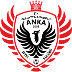 Malatya Anadolu Ankaspor