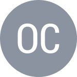 Ocakoglu Z.
