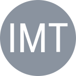 Ivanov M / Torres Ramis M