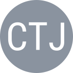 Curovic T / Jovanovic M